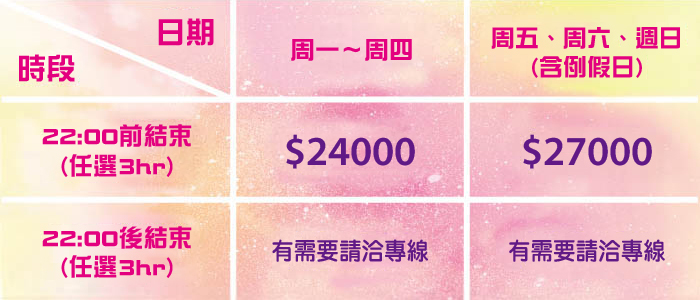 台南赤崁館派對場地價格表