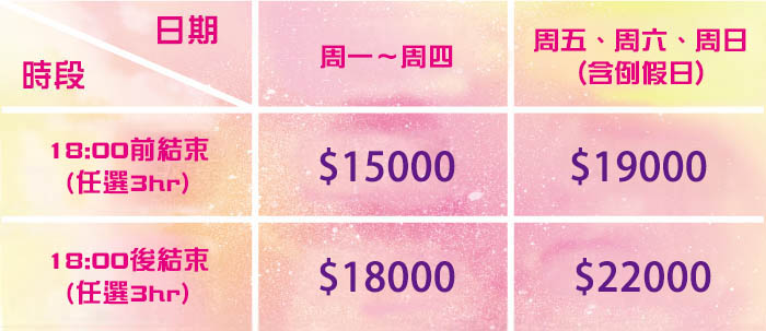 昆明派對場地價格表