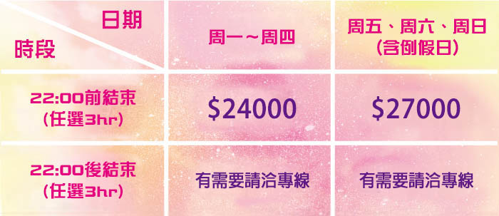 高雄前金館派對場地價格表